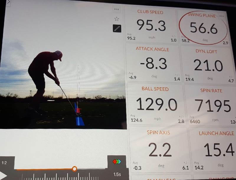 Trackman experts: Based on these numbers, what adjustments should I ...