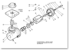 An engineering blueprint